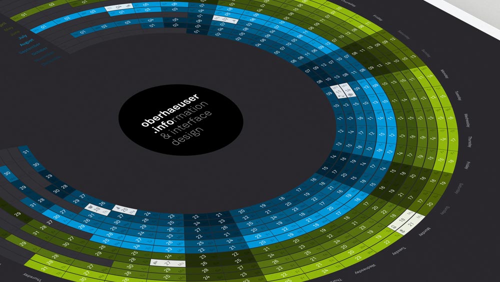 Central NASA Solar System Calendar